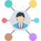 Affiliate Reporting Affiliate Reporting